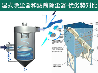 濕式除塵器和濾筒除塵器優(yōu)勢(shì)劣勢(shì)對(duì)比分析