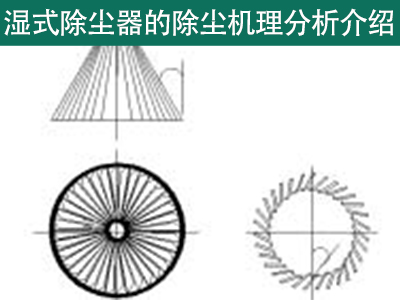 旋流板氣液分離器設(shè)計(jì)旋流板與壓降關(guān)系對(duì)比