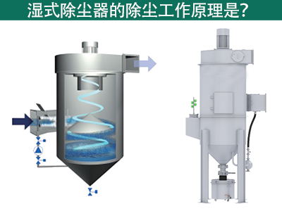 濕式除塵器的除塵工作原理是什么