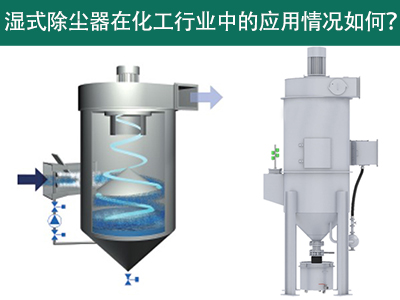 濕式除塵器在化工行業(yè)中的應(yīng)用情況如何？