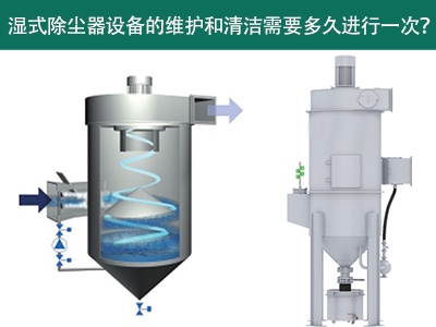 濕式除塵器設備的維護和清潔需要多久進行一次？